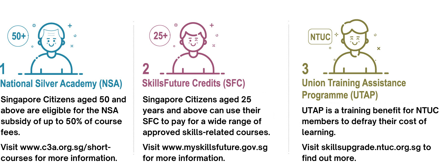 SC Funding_updated